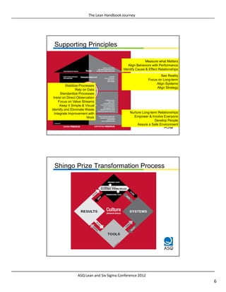 Lean Handbook The Lean Handbook Journey - ASQ LSS Conference - Feb 27 2012 | PDF