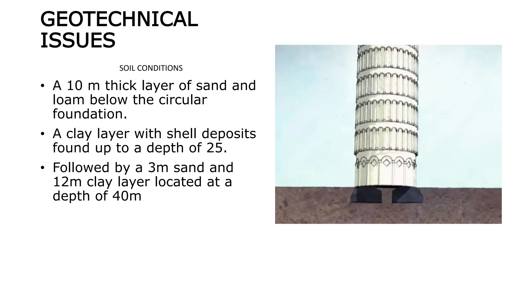 GEOTECHNICAL
ISSUES
SOIL CONDITIONS
• A 10 m thick layer of sand and
loam below the circular
foundation.
• A clay layer with shell deposits
found up to a depth of 25.
• Followed by a 3m sand and
12m clay layer located at a
depth of 40m
 