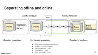 www.scling.com
Separating offline and online
19
Raw
19
Fraud
serviceFraud
model
Orders Orders
Replication /
Backup
Standar...
