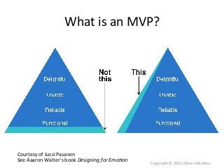 What	
  is	
  an	
  MVP?	
  
Courtesy	
  of	
  Jussi	
  Pasanen	
  
See	
  Aaaron	
  Walter’s	
  book	
  Designing	
  for	
  Emo-on	
   Copyright	
  ©	
  2015	
  Olsen	
  Solu7ons	
  
 