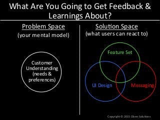 What	
  Are	
  You	
  Going	
  to	
  Get	
  Feedback	
  &	
  
Learnings	
  About?	
  
Problem	
  Space	
  
(your	
  mental	
  model)	
  
Solu7on	
  Space	
  
(what	
  users	
  can	
  react	
  to)	
  
Customer	
  
Understanding	
  
(needs	
  &	
  
preferences)	
  
Feature	
  Set	
  
UI	
  Design	
   Messaging	
  	
  
Copyright	
  ©	
  2015	
  Olsen	
  Solu7ons	
  
 