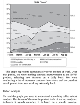 This graph represents approximately seven months of work. Over
that period, we were making constant improvements to the IMVU
product, releasing new features on a daily basis. We were
conducting a lot of in-person customer interviews, and our product
development team was working extremely hard.
Cohort Analysis
To read the graph, you need to understand something called cohort
analysis. This is one of the most important tools of startup analytics.
Although it sounds complex, it is based on a simple premise.
 