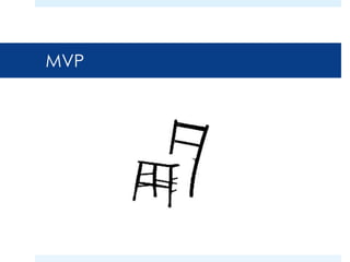 MVP 
 