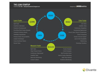 The Lean Startup w Divante