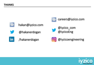 29
THANKS
@hakanerdogan
hakan@iyzico.com
/hakanerdogan
careers@iyzico.com
@iyzico_com
@iyzicoEng
@iyzicoengineering
 