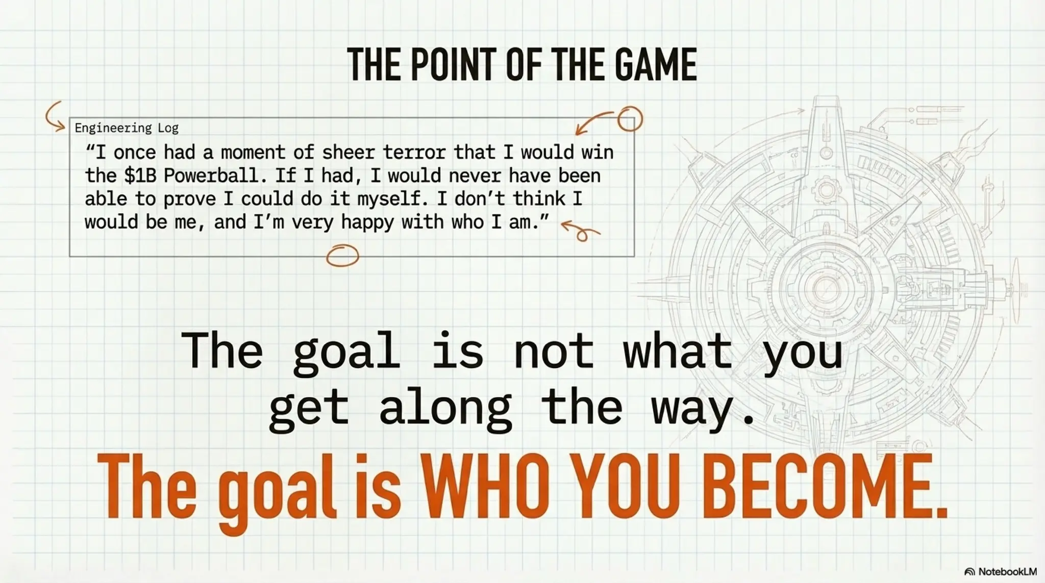 The Iteration Rate: A Framework for Rapid Skill Acquisition
