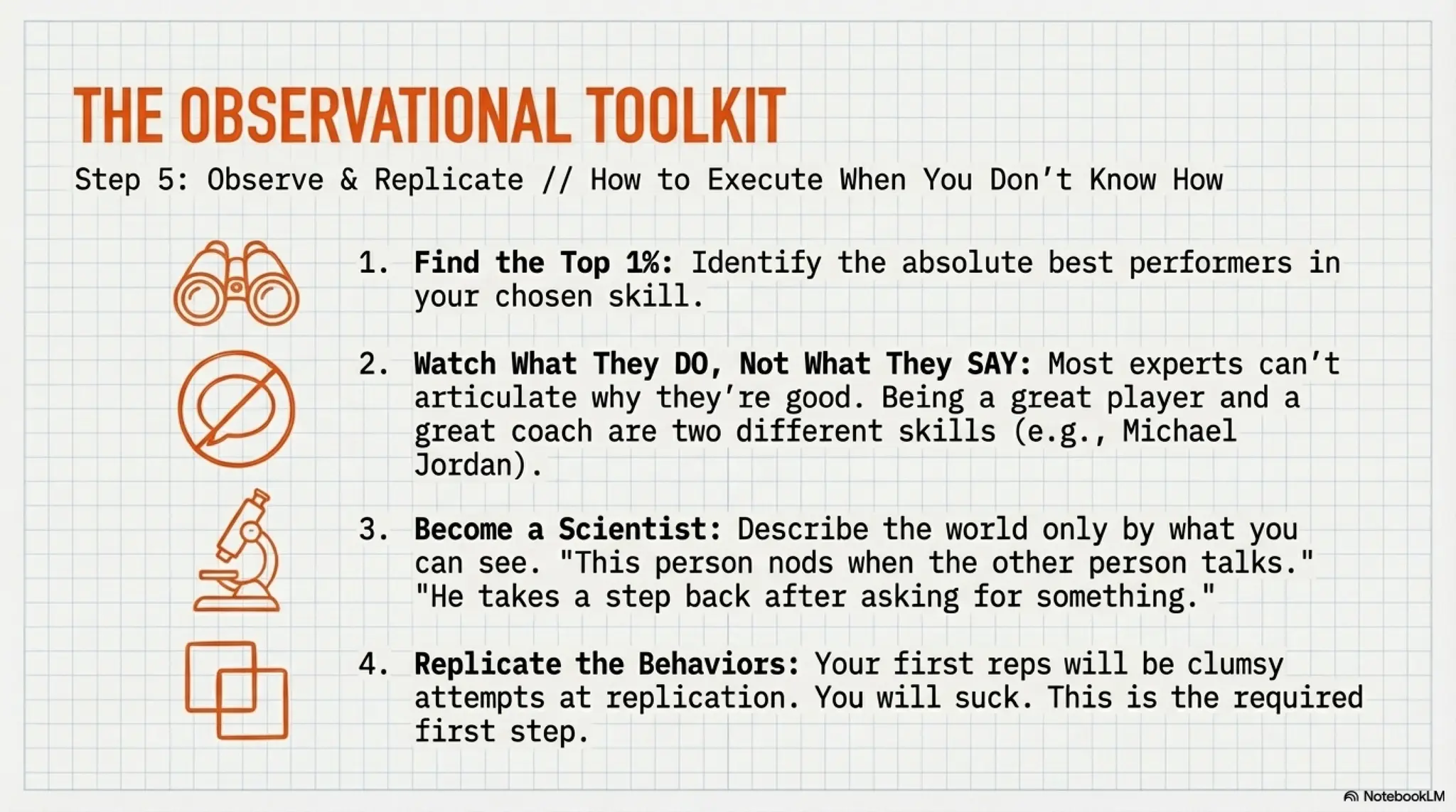 The Iteration Rate: A Framework for Rapid Skill Acquisition