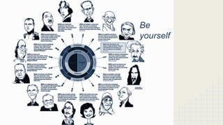 Be
yourself
 