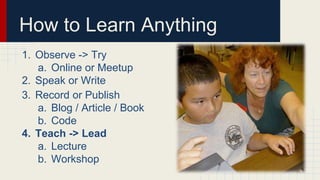 How to Learn Anything
1. Observe -> Try
a. Online or Meetup
2. Speak or Write
3. Record or Publish
a. Blog / Article / Book
b. Code
4. Teach -> Lead
a. Lecture
b. Workshop
 