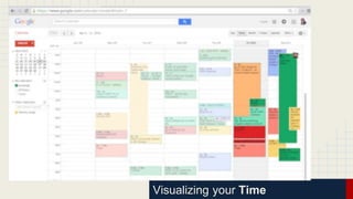 Visualizing your Time
 