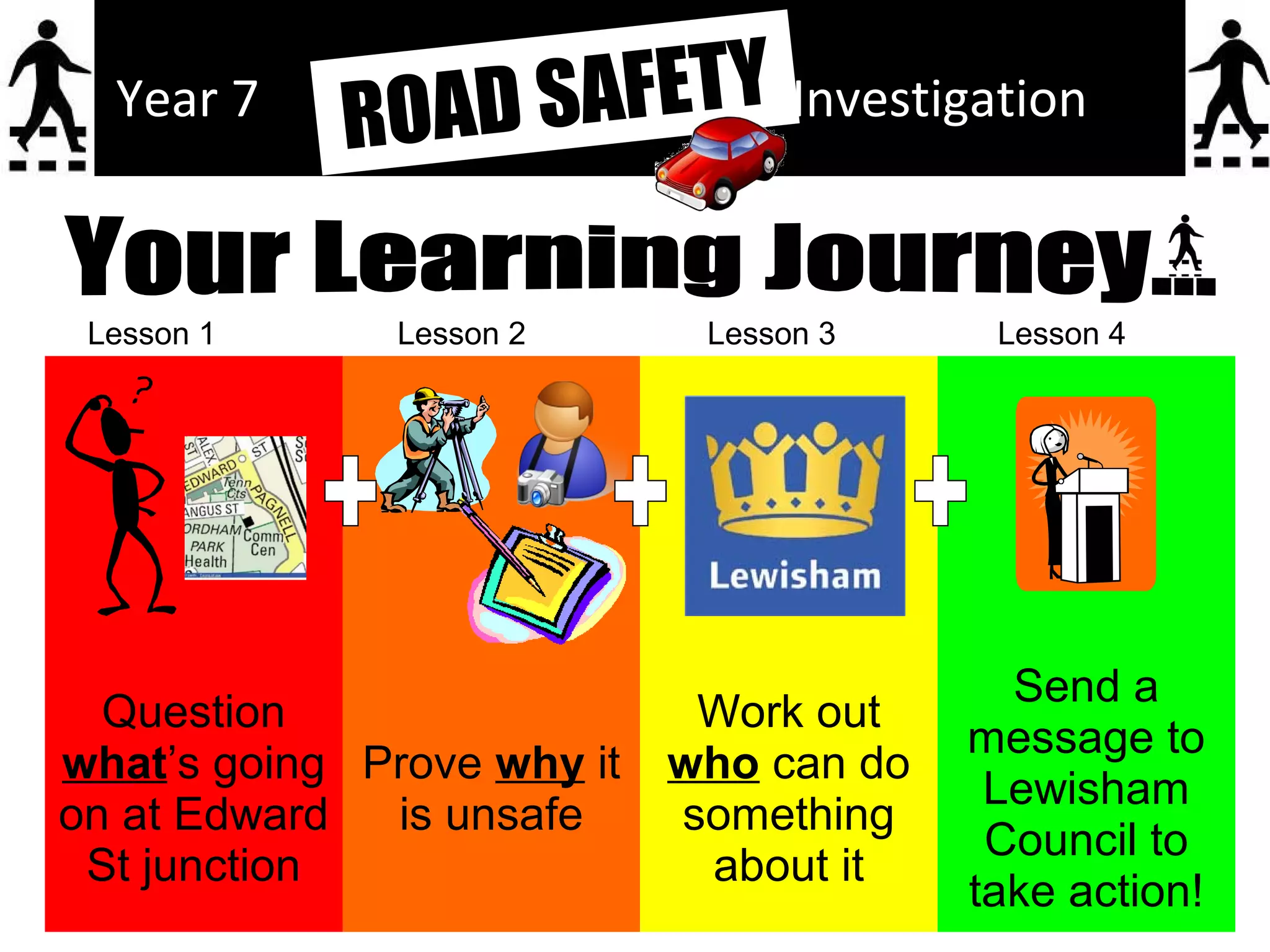 Year 7    Road Safety ETY Investigation
             ROAD SAF

 Lesson 1      Lesson 2      Lesson 3     Lesson 4




                                           Send a
  Question                   Work out
                                         message to
what’s going Prove why it   who can do
                                          Lewisham
on at Edward  is unsafe     something
                                          Council to
 St junction                 about it
                                         take action!
 