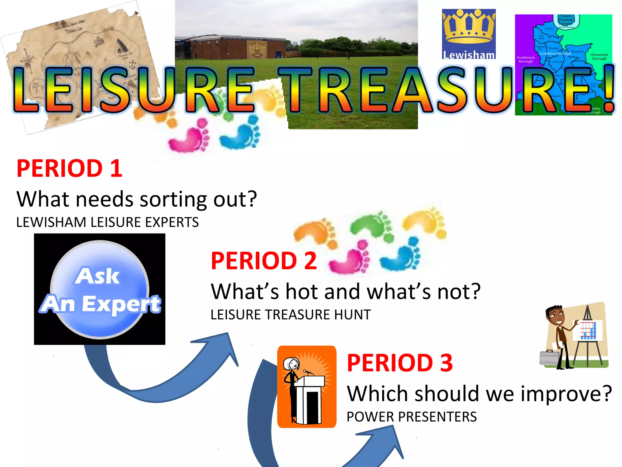 PERIOD 1
What needs sorting out?
LEWISHAM LEISURE EXPERTS

                           PERIOD 2
                           What’s hot and what’s not?
                           LEISURE TREASURE HUNT


                                            PERIOD 3
                                            Which should we improve?
                                            POWER PRESENTERS
 