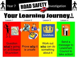 Year 7    Road Safety ETY Investigation
             ROAD SAF

 Lesson 1      Lesson 2      Lesson 3     Lesson 4




                                           Send a
  Question                   Work out
                                         message to
what’s going Prove why it   who can do
                                          Lewisham
on at Edward  is unsafe     something
                                          Council to
 St junction                 about it
                                         take action!
 