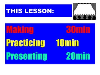 THIS LESSON:


Making       30min
Practicing 10min
Presenting   20min
 