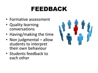 The learning loop | PPTX