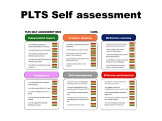 The learning loop | PPTX