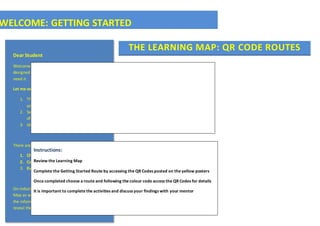 THE LEARNING MAP: QR CODE ROUTES
Dear Student
Welcome to this mobile learning route which is
designed to bring learning to you where you
need it.
Let me explain the idea of the learning map:
1. The route describes the learning journey
you will embark upon
2. Sets out the activities through four stages
of development
3. Identifies the points to stop and learn
There are several routes for you to choose from:
1. Children and Adolescent Mental Health
2. Caring for patients with Mental Illness
3. Evaluation
On induction you were a copy of the Learning
Map as well as a demonstration of how to access
the information through scanning QR Codes to
reveal the learning content.
Instructions:
Review the Learning Map
Complete the Getting Started Route by accessing the QR Codes posted on the yellow posters
Once completed choose a route and following the colour code access the QR Codes for details
It is important to complete the activities and discuss your findings with your mentor
WELCOME: GETTING STARTED
 