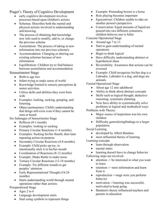 The learning perspective