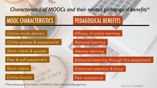 The Learning Perspective With MOOC | PDF