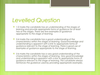 Levelled Question
 1-2 marks the candidate has an understanding of the stages of
learning and provide appropriate forms of guidance for at least
two of the stages. There are few examples of guidance
appropriate to the stage of learning.
 3-4 marks the candidate has a good understanding of the
characteristics within the stages of learning. Good knowledge and
understanding is apparent with a link to appropriate forms of
guidance relevant to the stage of learning. There is good use of
examples of guidance appropriate to the stage of learning.
 5-6 marks the candidate has a very good understanding of the
characteristics within the stages of learning. Very good knowledge
and understanding is apparent with a link to appropriate forms of
guidance relevant to the stage of learning. The candidate always
reinforces the guidance used by providing appropriate examples.
 