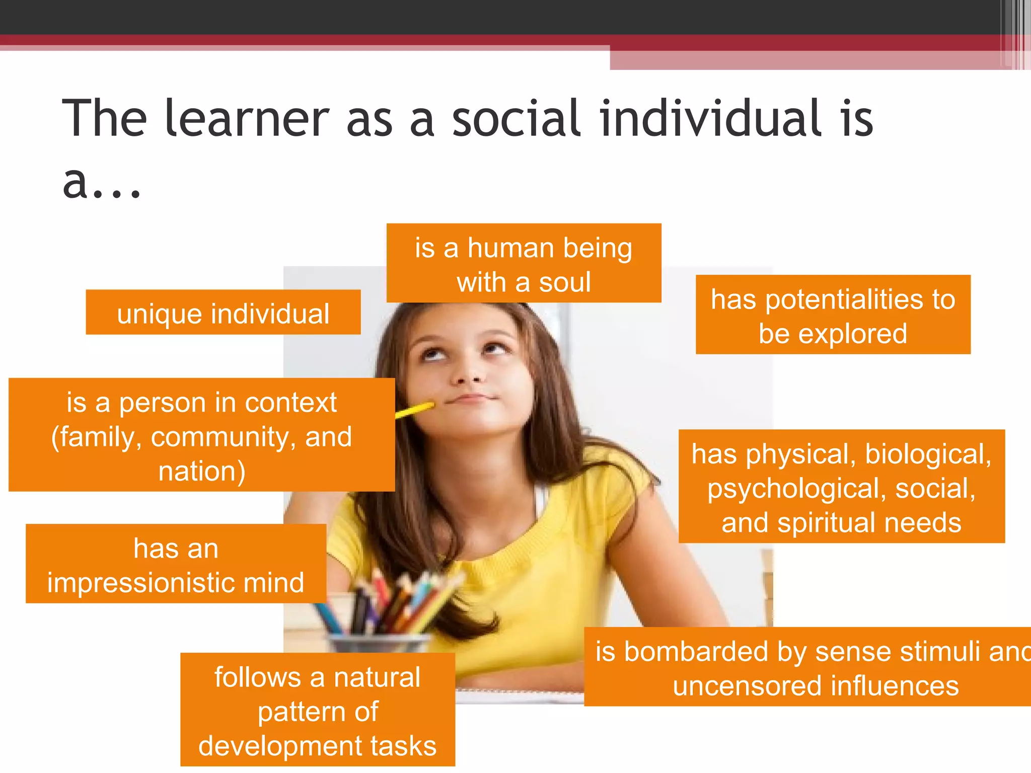 The learner as a social individual is
a...
unique individual
has physical, biological,
psychological, social,
and spiritual needs
follows a natural
pattern of
development tasks
has potentialities to
be explored
has an
impressionistic mind
is bombarded by sense stimuli and
uncensored influences
is a person in context
(family, community, and
nation)
is a human being
with a soul
 