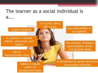 The learner as a social individual is
a...
unique individual
has physical, biological,
psychological, social,
and spiritual needs
follows a natural
pattern of
development tasks
has potentialities to
be explored
has an
impressionistic mind
is bombarded by sense stimuli and
uncensored influences
is a person in context
(family, community, and
nation)
is a human being
with a soul
 
