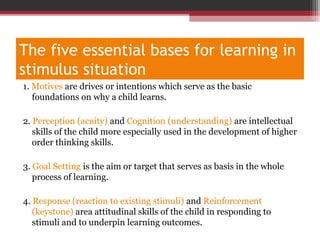 The five essential bases for learning in
stimulus situation
1. Motives are drives or intentions which serve as the basic
foundations on why a child learns.
2. Perception (acuity) and Cognition (understanding) are intellectual
skills of the child more especially used in the development of higher
order thinking skills.
3. Goal Setting is the aim or target that serves as basis in the whole
process of learning.
4. Response (reaction to existing stimuli) and Reinforcement
(keystone) area attitudinal skills of the child in responding to
stimuli and to underpin learning outcomes.
 