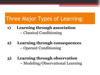 Three Major Types of Learning:
1) Learning through association
– Classical Conditioning
2) Learning through consequences
– Operant Conditioning
3) Learning through observation
– Modeling/Observational Learning
 