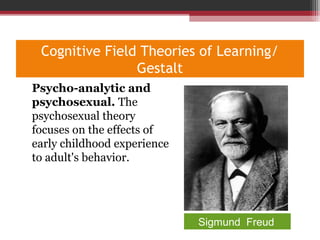 Cognitive Field Theories of Learning/
Gestalt
•
Psycho-analytic and
psychosexual. The
psychosexual theory
focuses on the effects of
early childhood experience
to adult's behavior.
Sigmund Freud
 