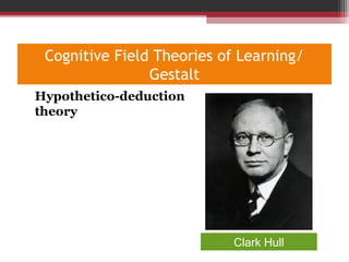 Cognitive Field Theories of Learning/
Gestalt
•
Hypothetico-deduction
theory
Clark Hull
 