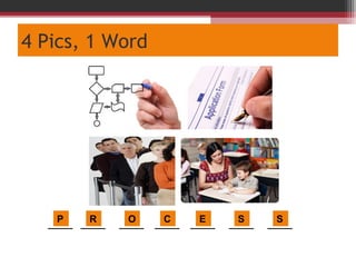 4 Pics, 1 Word
R
_____ _____ _____ _____ _____ _____ _____
SP O SC E
 