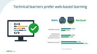 17
Technical learners prefer web-based learning
 