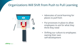 Organizations Will Shift from Push to Pull Learning
• Advocates of social learning for
places to pull from
• Put processes in place to allow
employees to ask for what they
think they need
• Shifting our culture to employees
owning their own
self-development
 