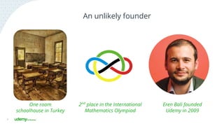 3
An unlikely founder
One room
schoolhouse in Turkey
2nd
place in the International
Mathematics Olympiad
Eren Bali founded
Udemy in 2009
 