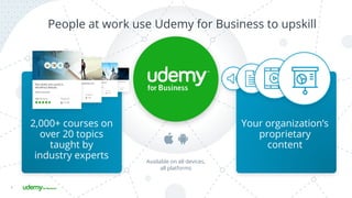 5
Available on all devices,
all platforms
2,000+ courses on
over 20 topics
taught by
industry experts
Your organization’s
proprietary
content
People at work use Udemy for Business to upskill
 