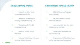 1 People Around the World
Increasingly Learn Online
2 Millennials are Addicted to
Learning and It’s Reshaping L&D
3 Mobile Video On-The-Go
is the New Normal
4 Optimal Learning Occurs
Mid-Week
5 Technical Skills Across Industries
Continue to be In-Demand
9
1 L&D Will Become a Strategic
Business Asset
2 L&D Will Establish Learning
Metrics that Matter
3 Automation Will Give Rise to the
Importance of Soft Skills
4 The Business World Will Get
Serious About VR
5 Organizations Will Shift from Push
to Pull Learning that’s Personalized
5 Key Learning Trends 5 Predictions for L&D in 2017
 