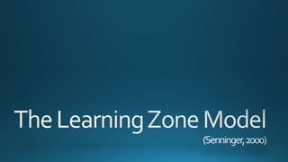 The learning zone