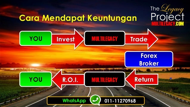 Multi legacy forex