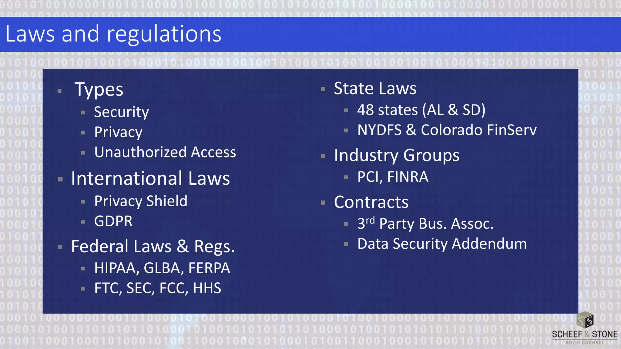 Laws and regulations
 Types
 Security
 Privacy
 Unauthorized Access
 International Laws
 Privacy Shield
 GDPR
 Federal Laws & Regs.
 HIPAA, GLBA, FERPA
 FTC, SEC, FCC, HHS
 State Laws
 48 states (AL & SD)
 NYDFS & Colorado FinServ
 Industry Groups
 PCI, FINRA
 Contracts
 3rd Party Bus. Assoc.
 Data Security Addendum
 