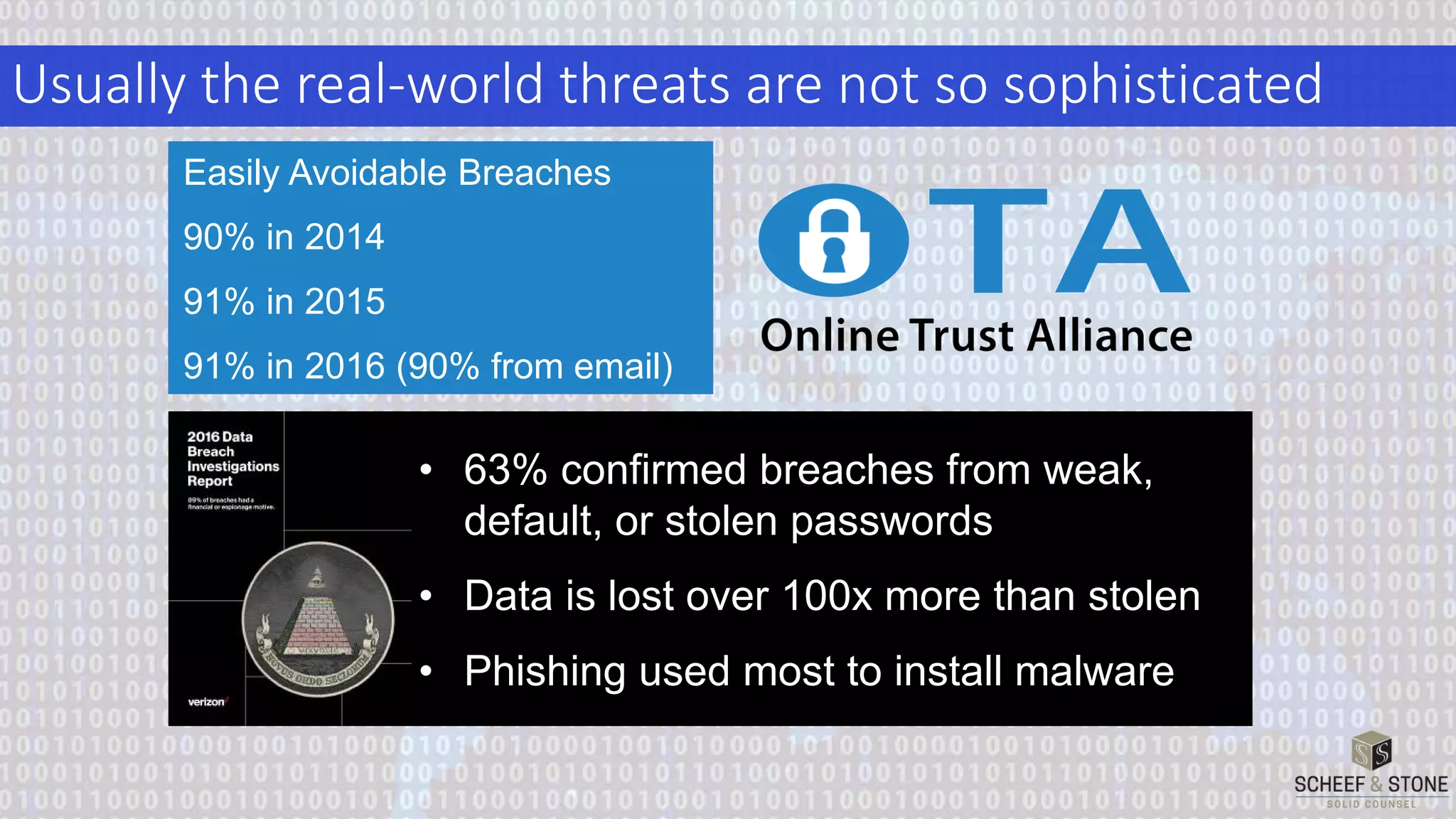 Usually the real-world threats are not so sophisticated
• 63% confirmed breaches from weak,
default, or stolen passwords
• Data is lost over 100x more than stolen
• Phishing used most to install malware
Easily Avoidable Breaches
90% in 2014
91% in 2015
91% in 2016 (90% from email)
 