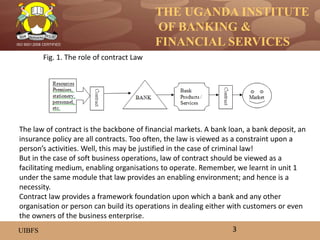 THE UGANDA INSTITUTE
OF BANKING &
FINANCIAL SERVICES
UIBFS
ISO 9001:2008 CERTIFIED
3
Fig. 1. The role of contract Law
The law of contract is the backbone of financial markets. A bank loan, a bank deposit, an
insurance policy are all contracts. Too often, the law is viewed as a constraint upon a
person’s activities. Well, this may be justified in the case of criminal law!
But in the case of soft business operations, law of contract should be viewed as a
facilitating medium, enabling organisations to operate. Remember, we learnt in unit 1
under the same module that law provides an enabling environment; and hence is a
necessity.
Contract law provides a framework foundation upon which a bank and any other
organisation or person can build its operations in dealing either with customers or even
the owners of the business enterprise.
 