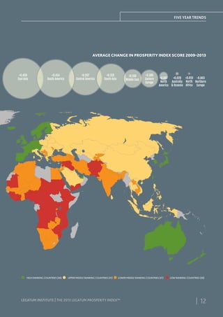 FIVE YEAR TRENDS

AVERAGE CHANGE IN PROSPERITY INDEX SCORE 2009–2013

+0.438
East Asia

+0.414
South America

HIGH RANKING COUNTRIES (30)

+0.357
Central America

+0.318
South Asia

UPPER MIDDLE RANKING COUNTRIES (41)

+0.198
Middle East

+0.186
Eastern
Europe

+0.028 +0.019 -0.003
+0.087
Australia North Northern
North
America & Oceania Africa Europe

LOWER MIDDLE RANKING COUNTRIES (41)

LEGATUM INSTITUTE | THE 2013 LEGATUM PROSPERITY INDEX™

LOW RANKING COUNTRIES (30)

| 12

 