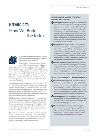 METHODOLOGY

HOW DO WE MEASURE A COUNTRY’S
OVERALL PROSPERITY?
1 Selecting the variables. Starting with the current academic
literature on economic growth and wellbeing, we identiﬁed
a large number of variables (more than 200 in total) that
have a proven impact upon wealth and wellbeing. The
ﬁnal variables were selected according to their global
coverage and by using regression analysis to determine
those that have a statistically signiﬁcant relationship with
wealth and wellbeing. The remaining 89 variables are
divided into eight sub-indices depending on what aspect
of prosperity the data inﬂuence.

METHODOLOGY:

How We Build
the Index

T

2 Standardisation. The 89 variables use many different
units of measurement. For example, the proportion of
citizens that express conﬁdence in ﬁnancial institutions is
measured in percentage terms, while capital per worker
is measured in US Dollars. We transformed all variables
to a common scale using a statistical technique called
standardisation. A variable is standardised by subtracting
the mean and dividing by the standard deviation.

he 2013 Legatum Prosperity Index™ offers a
unique insight into how prosperity is forming
and changing across the world.

Traditionally, a nation’s prosperity has been
based solely on macroeconomic indicators
such as a country’s income, represented either by GDP or
by average income per person (GDP per capita). However,
most people would agree that prosperity is more than just the
accumulation of material wealth, it is also the joy of everyday
life and the prospect of being able to build an even better
life in the future. The Prosperity Index is distinctive in that it
is the only global measurement of prosperity based on both
income and wellbeing.

3 Variable weights. When the methodology was set in
2010, we also determined the weight of each variable,
using regression analysis. A variable’s weight (or ‘coefﬁcient’)
represents its relative importance to the outcome (either
income or wellbeing). In other words, statistically speaking,
some things matter more to prosperity than others.

HOW TO CALCULATE PI SCORES AND RANKINGS

Attempting to understand how we move ‘beyond’ GDP
is a particularly stimulating challenge, one that we strive
to meet with academic and analytical rigour. This short
methodological overview provides an understanding of how
we constructed the 2013 Legatum Prosperity Index™ by
combining established theoretical and empirical research on
the determinants of wealth and wellbeing.
The Index values the need for a country to promote high
levels of per capita income, but also advocates the need for
countries to improve the subjective wellbeing of its citizens.
Our econometric analysis has identiﬁed 89 variables, which
are spread across eight sub-indices. Through this process
we are able to identify and analyse the speciﬁc factors that
contribute to the prosperity of a country.
We endeavour to create an Index that is methodologically
sound. To that end, we also publish a full methodology
document to provide the reader with all the information
required to understand the Legatum Prosperity Index™ in a
way that is transparent, useful, and informative.

LEGATUM INSTITUTE | THE 2013 LEGATUM PROSPERITY INDEX™

4 Income and Wellbeing scores. For each country, the
latest data available in 2013 were gathered for the 89
variables. The raw values are standardised and multiplied
by the weights. The weighted variable values are then
summed to produce a country’s wellbeing and income
score in each sub-index. The income and wellbeing scores
are then standardised so that they can be compared.
5 Sub-index scores. The standardised income and
wellbeing scores are added together to create the countries’
sub-index scores. Countries are ranked according to their
scores in each of the eight sub-indices.
6 Prosperity Index score. Finally, the Prosperity Index
score is determined by assigning equal weights to all
eight sub-indices. The average of the eight sub-indices
yields a country’s overall Prosperity score. The overall
Prosperity Index rankings are based on this score.

| 54

 