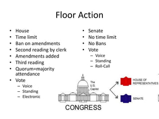 The Work of CommitteesInherent/Implied PowersInvestigate issuesLegislative OversightCommitteesexperts on topicsMembers chosen by party leadersSeniority SystemThe committee system in Congress is made up of:Standing committees