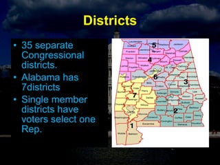 Districts 35 separate Congressional districts. Alabama has 7districts Single member districts have voters select one Rep. 