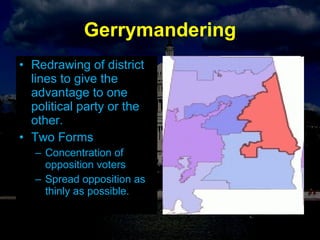 Gerrymandering Redrawing of district lines to give the advantage to one political party or the other. Two Forms Concentration of opposition voters Spread opposition as thinly as possible. 