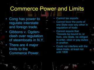 Commerce Power and Limits Cong has power to regulate interstate and foreign trade. Gibbons v. Ogden- clash over regulation of steamboats in N.Y. There are 4 major limits to the Commerce Power. Cannot tax exports Cannot favor the ports of one State over any other in regulation of trade Cannot require that “Vessels be bound to, or from, one State, be obliged to enter, clear or pay duties in another.  Could not interfere with the slave trade, at least not until 1808 