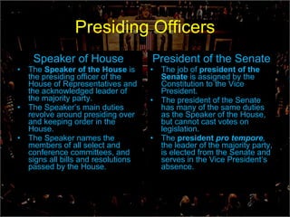 Presiding Officers Speaker of House The  Speaker of the House  is the presiding officer of the House of Representatives and the acknowledged leader of the majority party. The Speaker’s main duties revolve around presiding over and keeping order in the House. The Speaker names the members of all select and conference committees, and signs all bills and resolutions passed by the House. President of the Senate The job of  president of the Senate  is assigned by the Constitution to the Vice President. The president of the Senate has many of the same duties as the Speaker of the House, but cannot cast votes on legislation. The  president  pro tempore ,   the leader of the majority party, is elected from the Senate and serves in the Vice President’s absence. 
