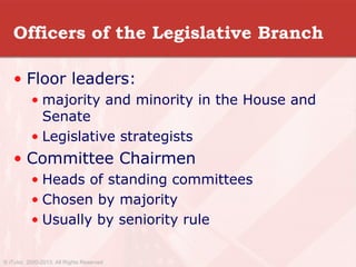 Officers of the Legislative Branch
• Floor leaders:
• majority and minority in the House and
Senate
• Legislative strategists
• Committee Chairmen
• Heads of standing committees
• Chosen by majority
• Usually by seniority rule
© iTutor. 2000-2013. All Rights Reserved
 