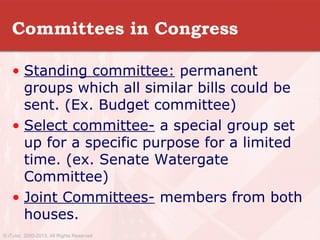 Committees in Congress
• Standing committee: permanent
groups which all similar bills could be
sent. (Ex. Budget committee)
• Select committee- a special group set
up for a specific purpose for a limited
time. (ex. Senate Watergate
Committee)
• Joint Committees- members from both
houses.
© iTutor. 2000-2013. All Rights Reserved
 